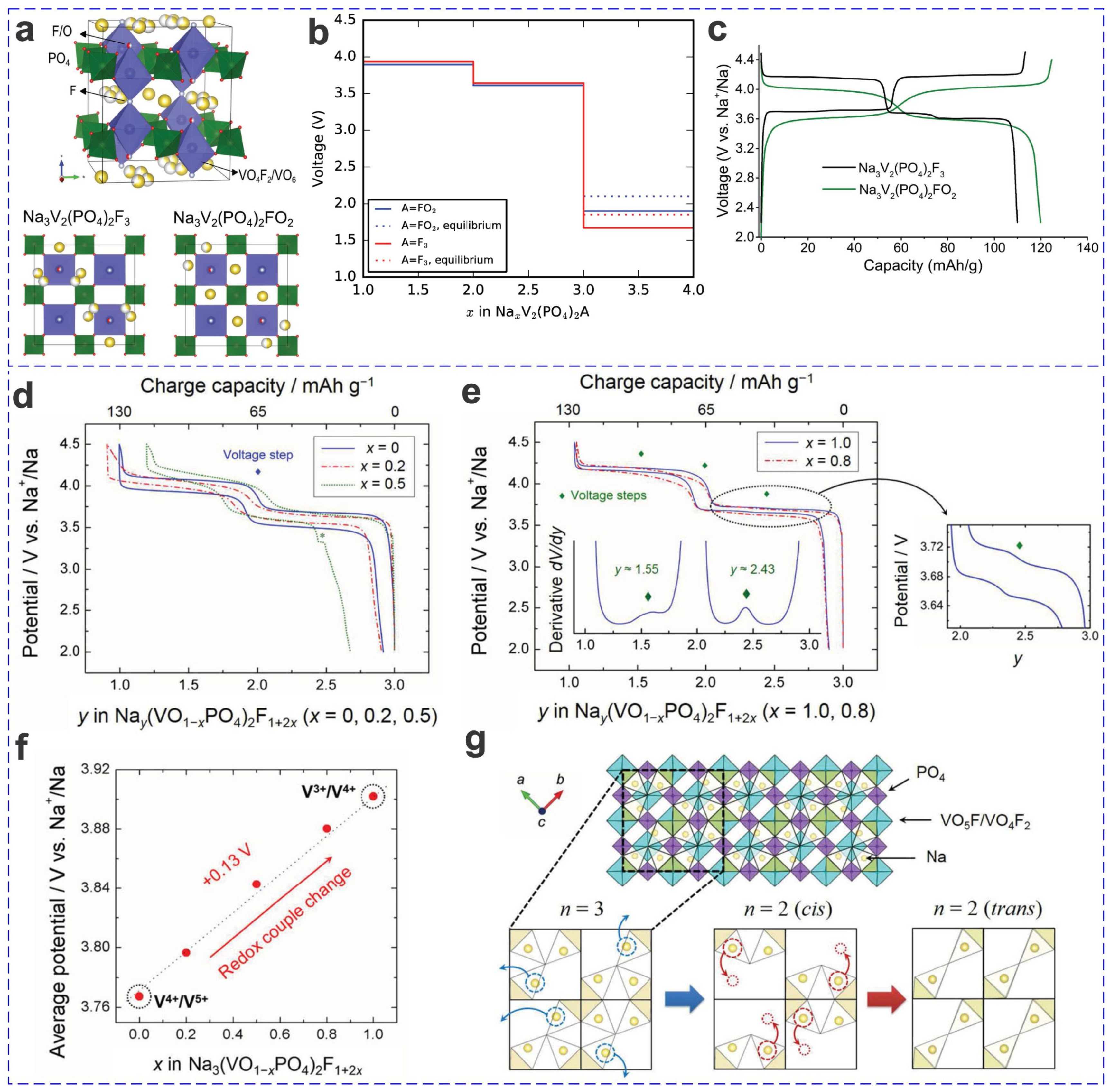 Materials 17 00587 g002