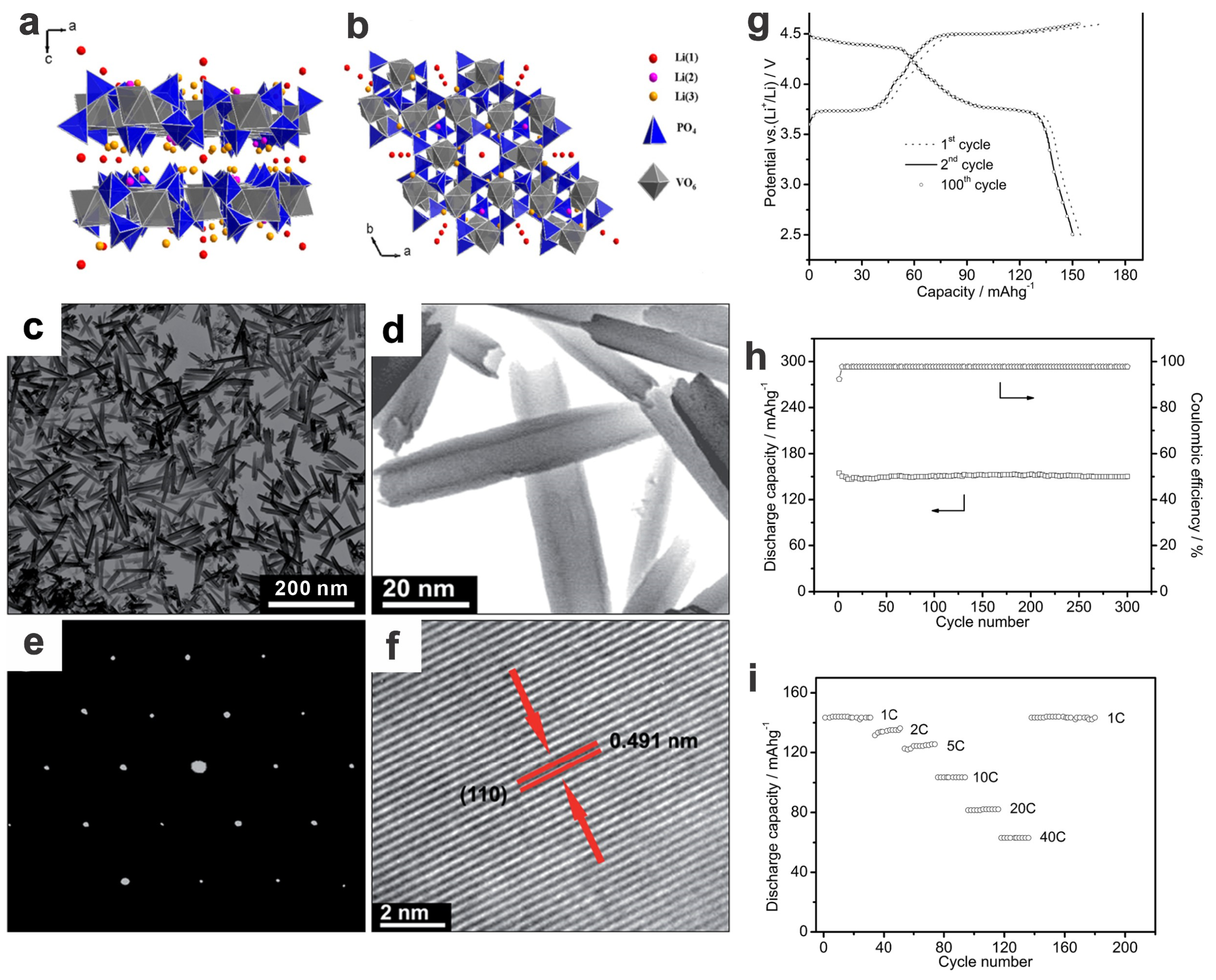 Materials 17 00587 g006