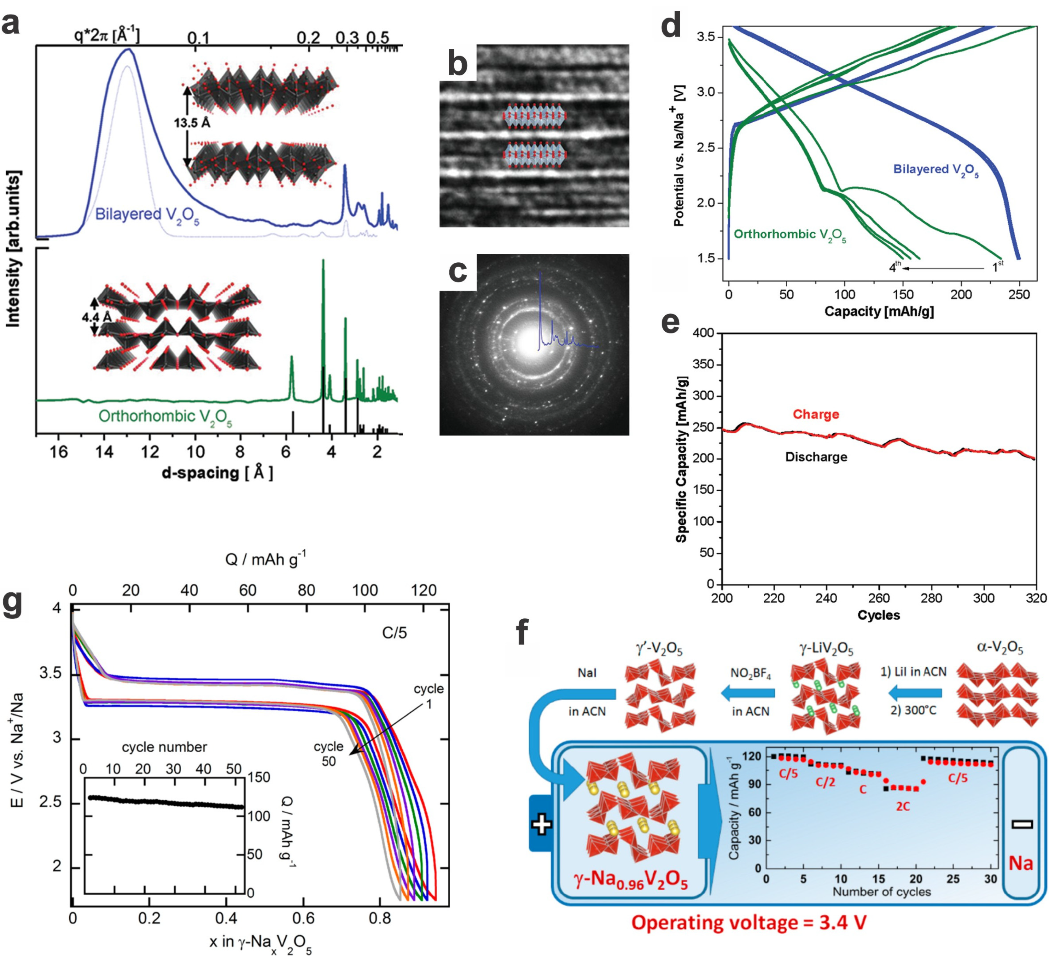 Materials 17 00587 g008