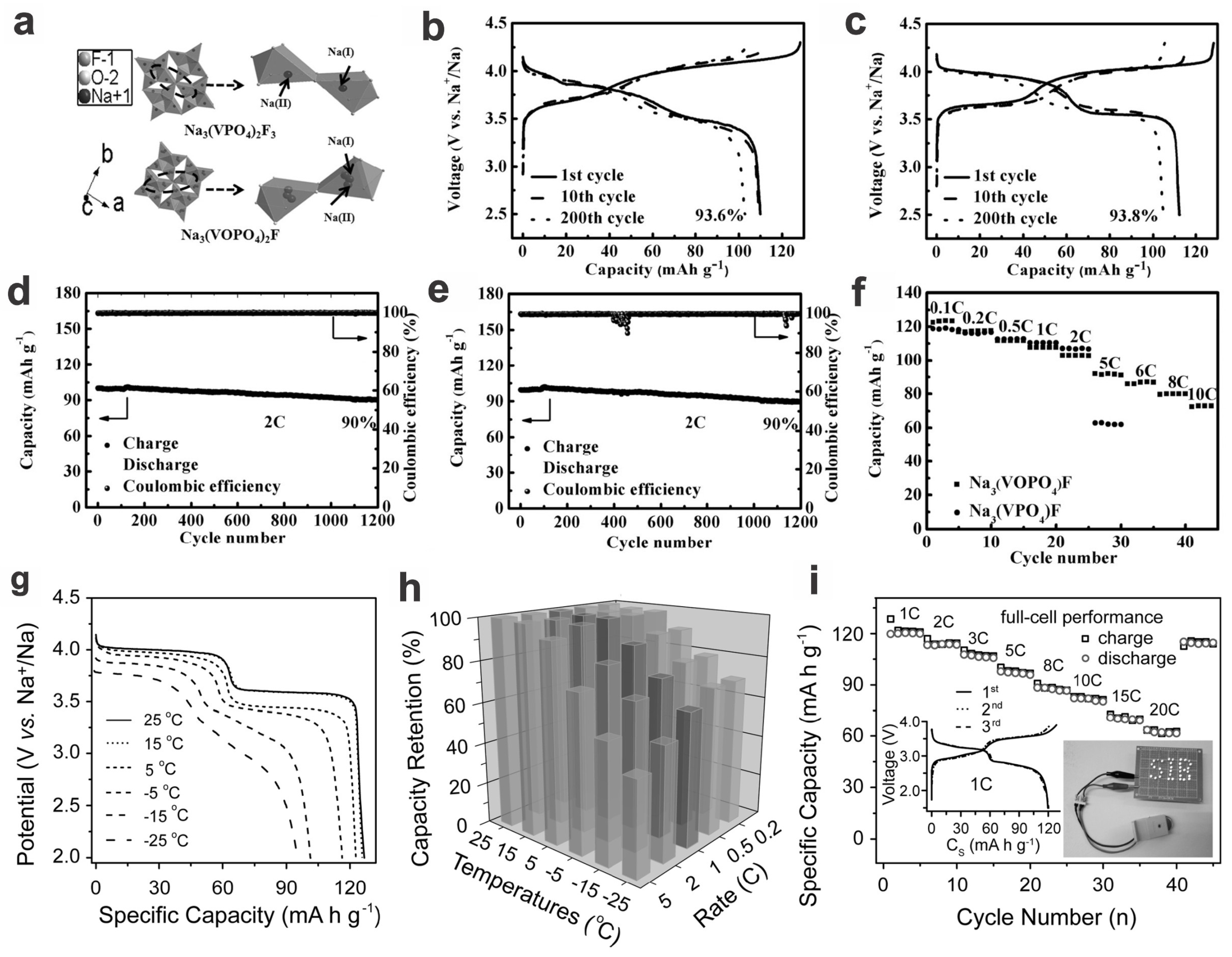 Materials 17 00587 g010