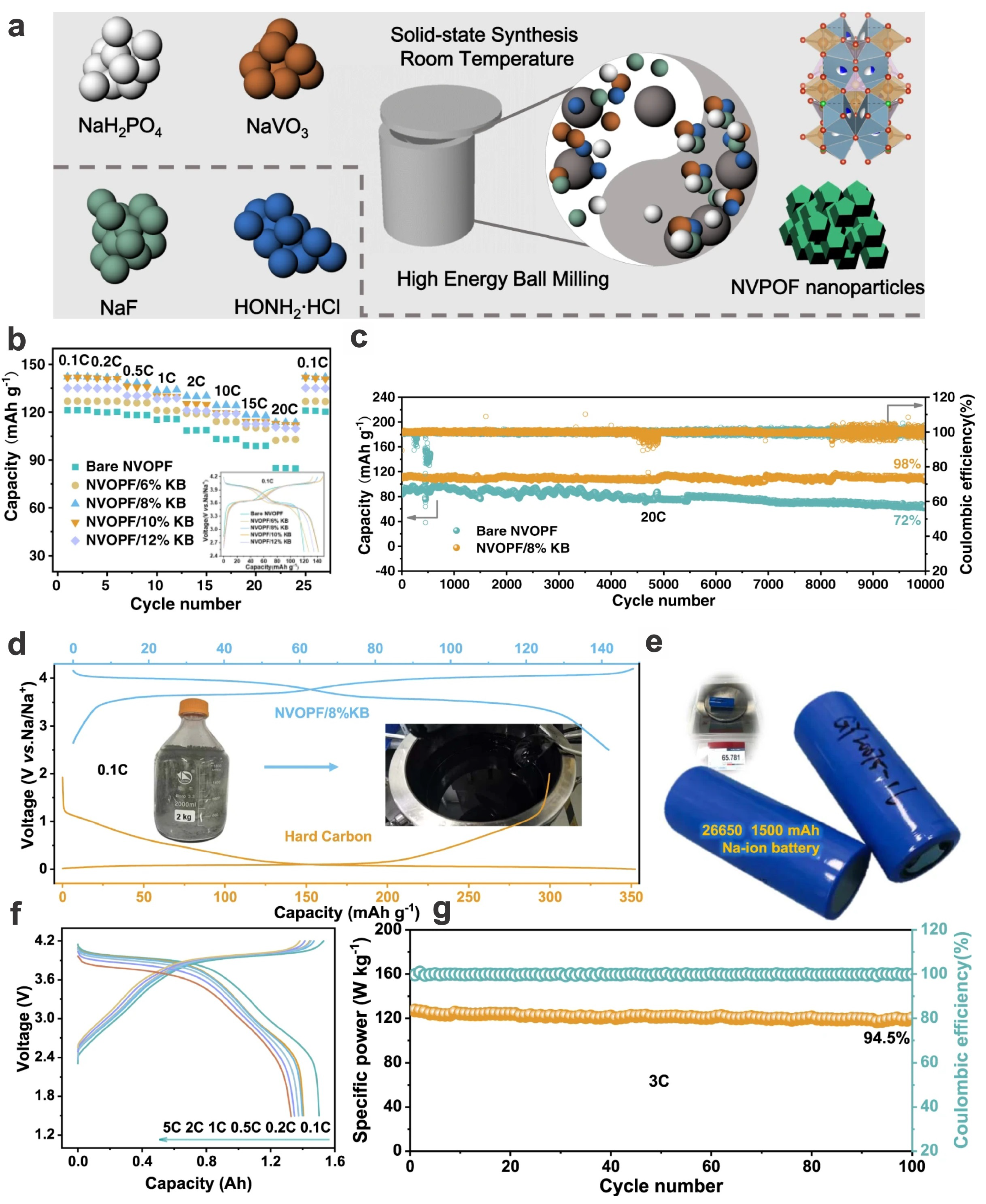 Materials 17 00587 g012