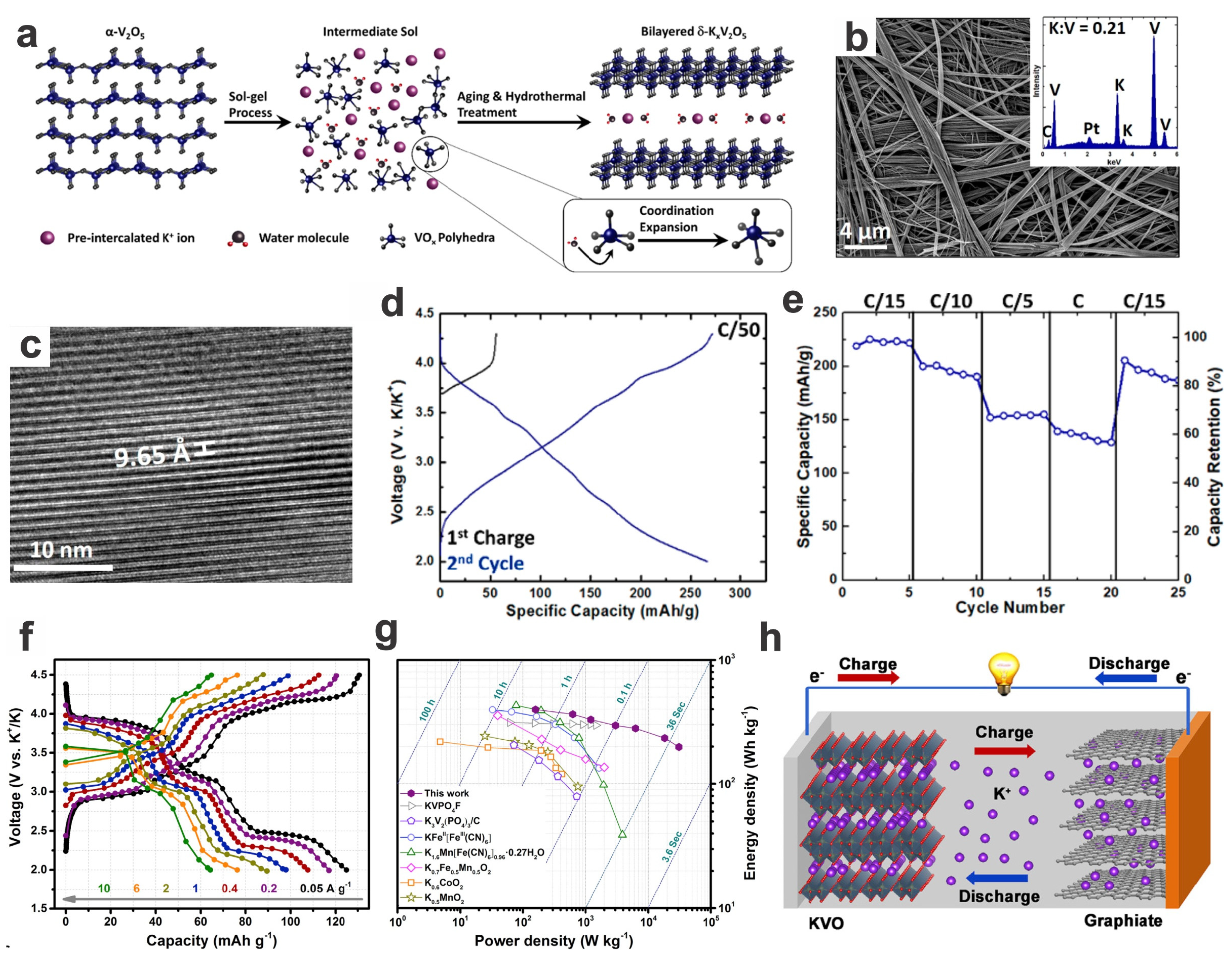 Materials 17 00587 g020