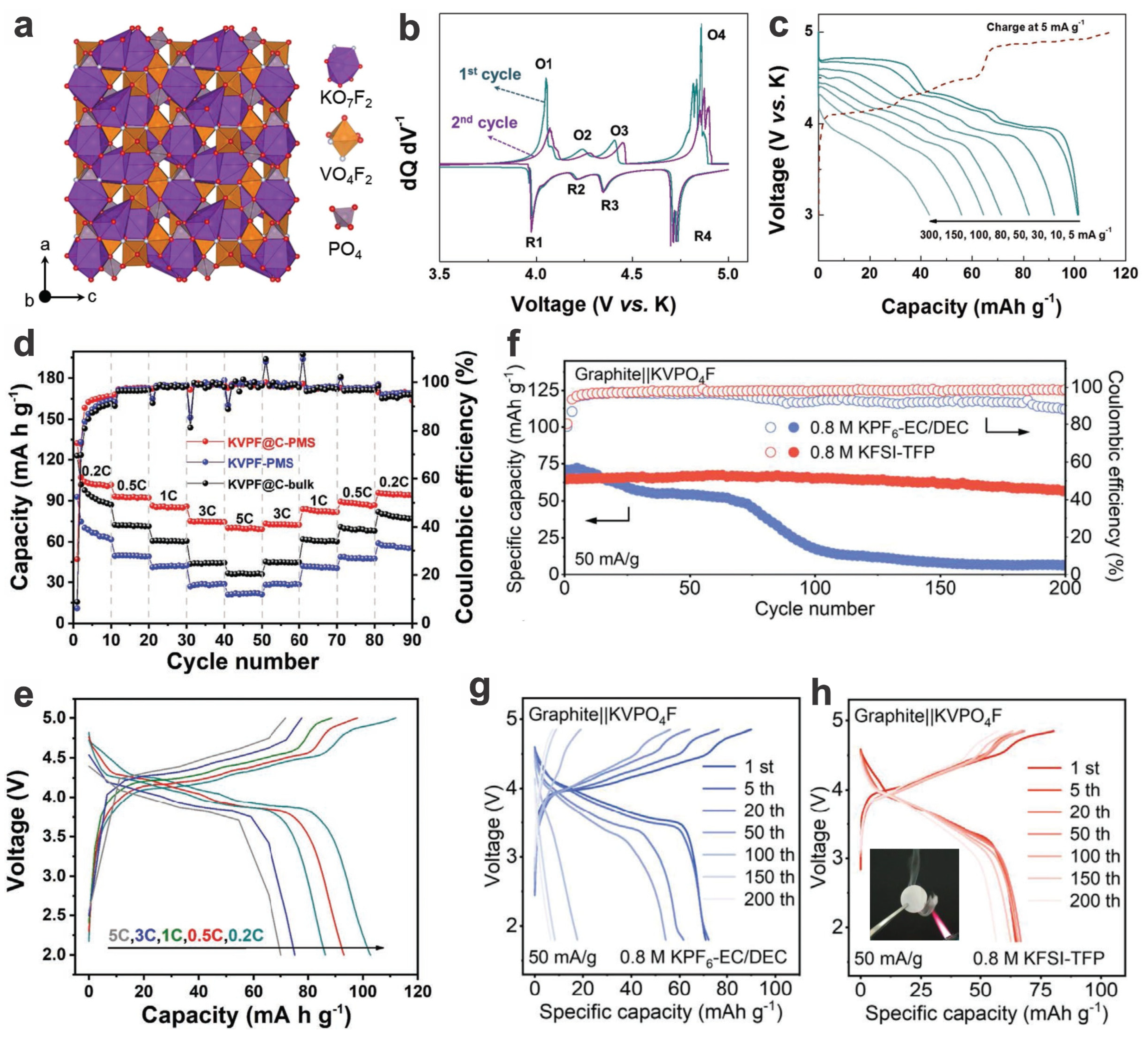 Materials 17 00587 g021