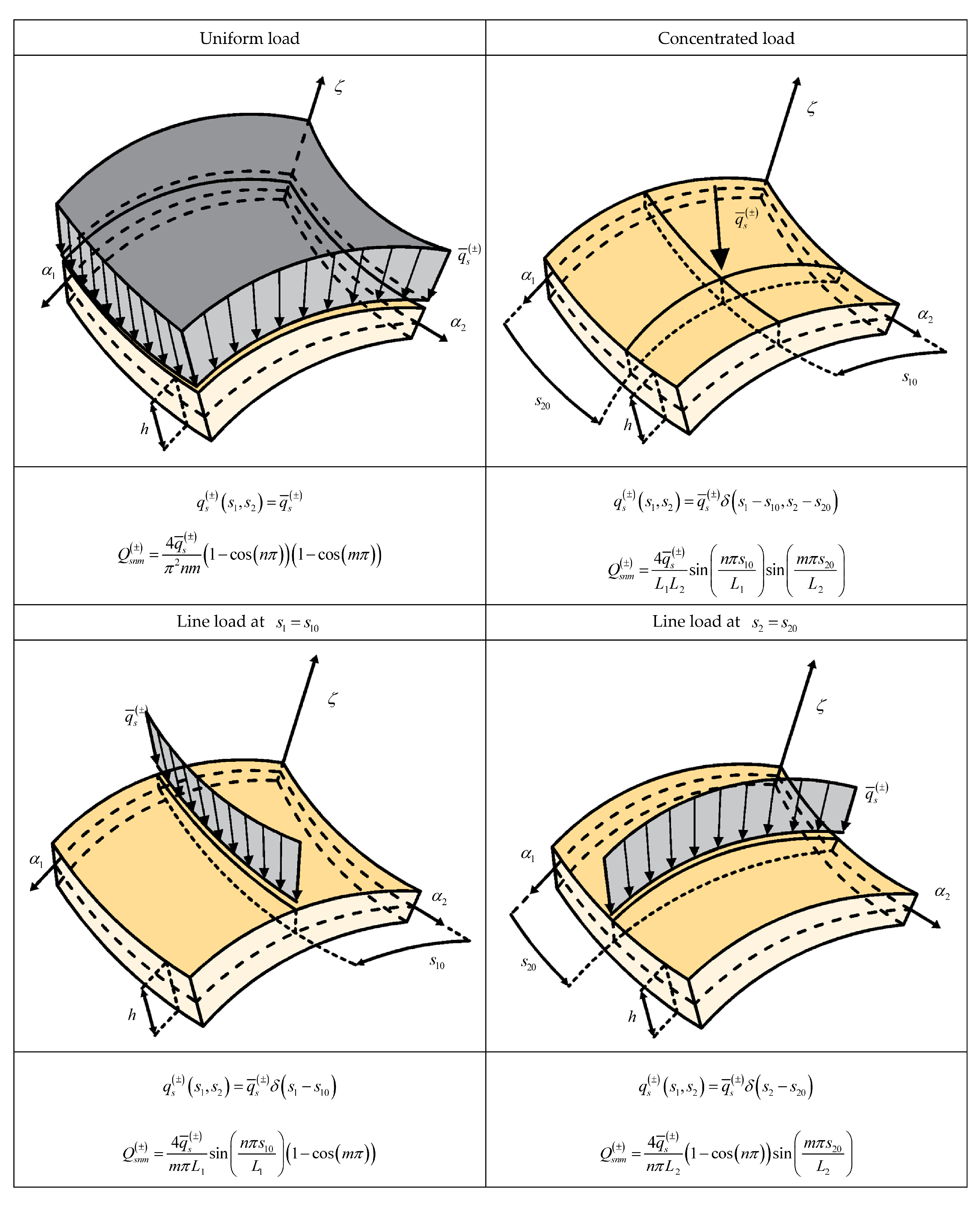 Materials 17 00588 g001