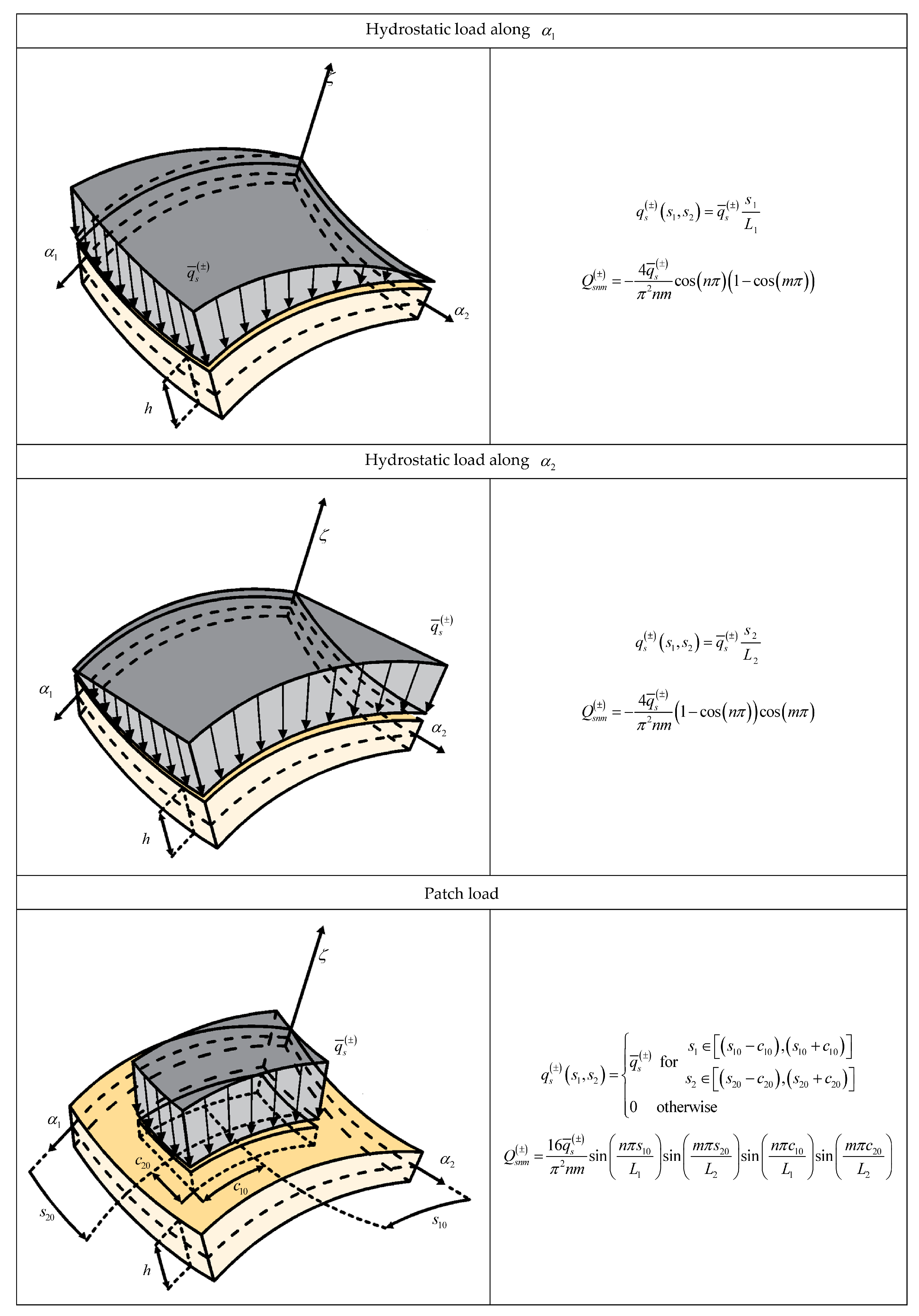 Materials 17 00588 g002
