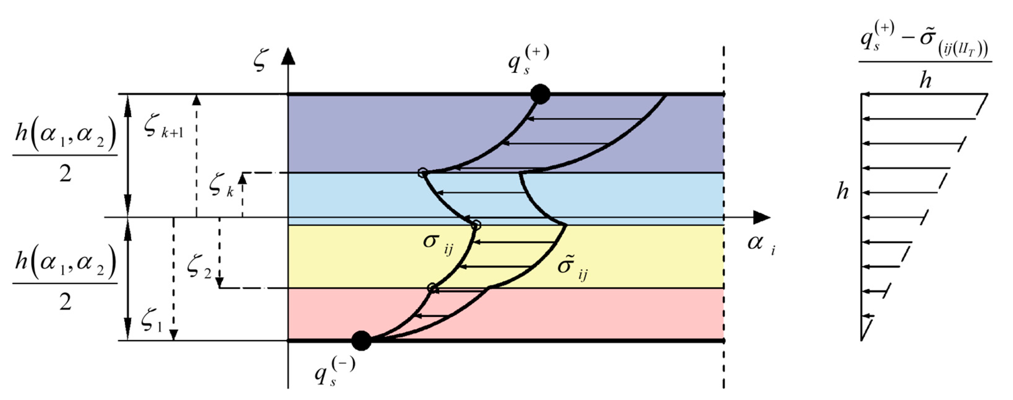 Materials 17 00588 g003
