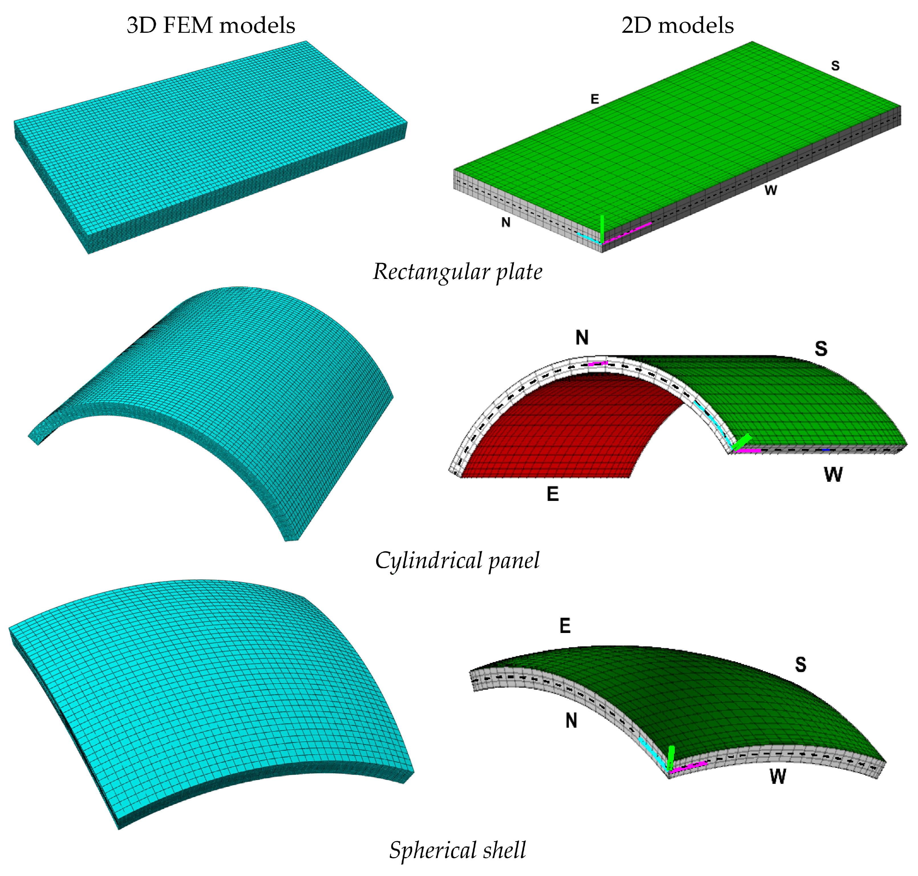 Materials 17 00588 g004