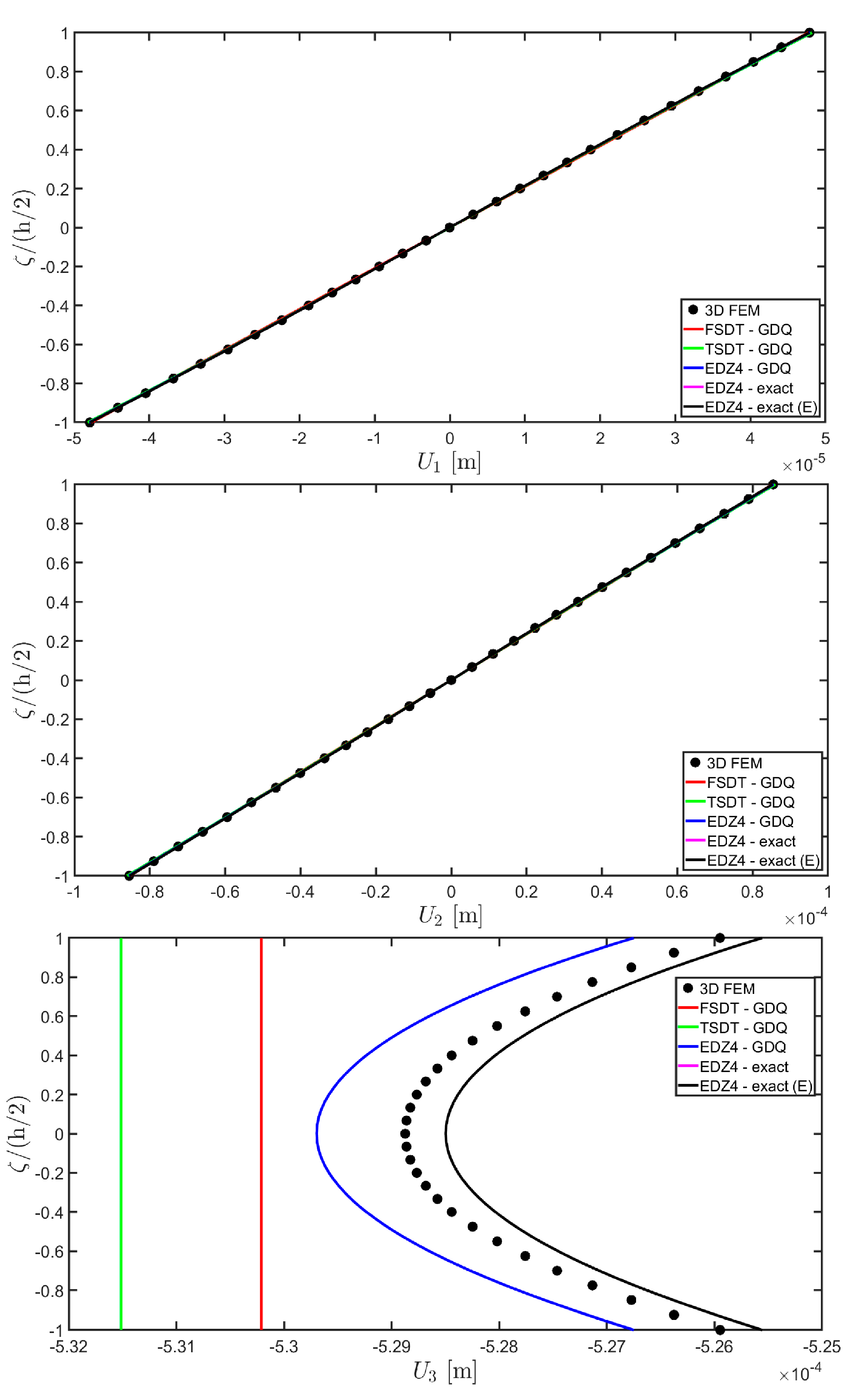 Materials 17 00588 g005