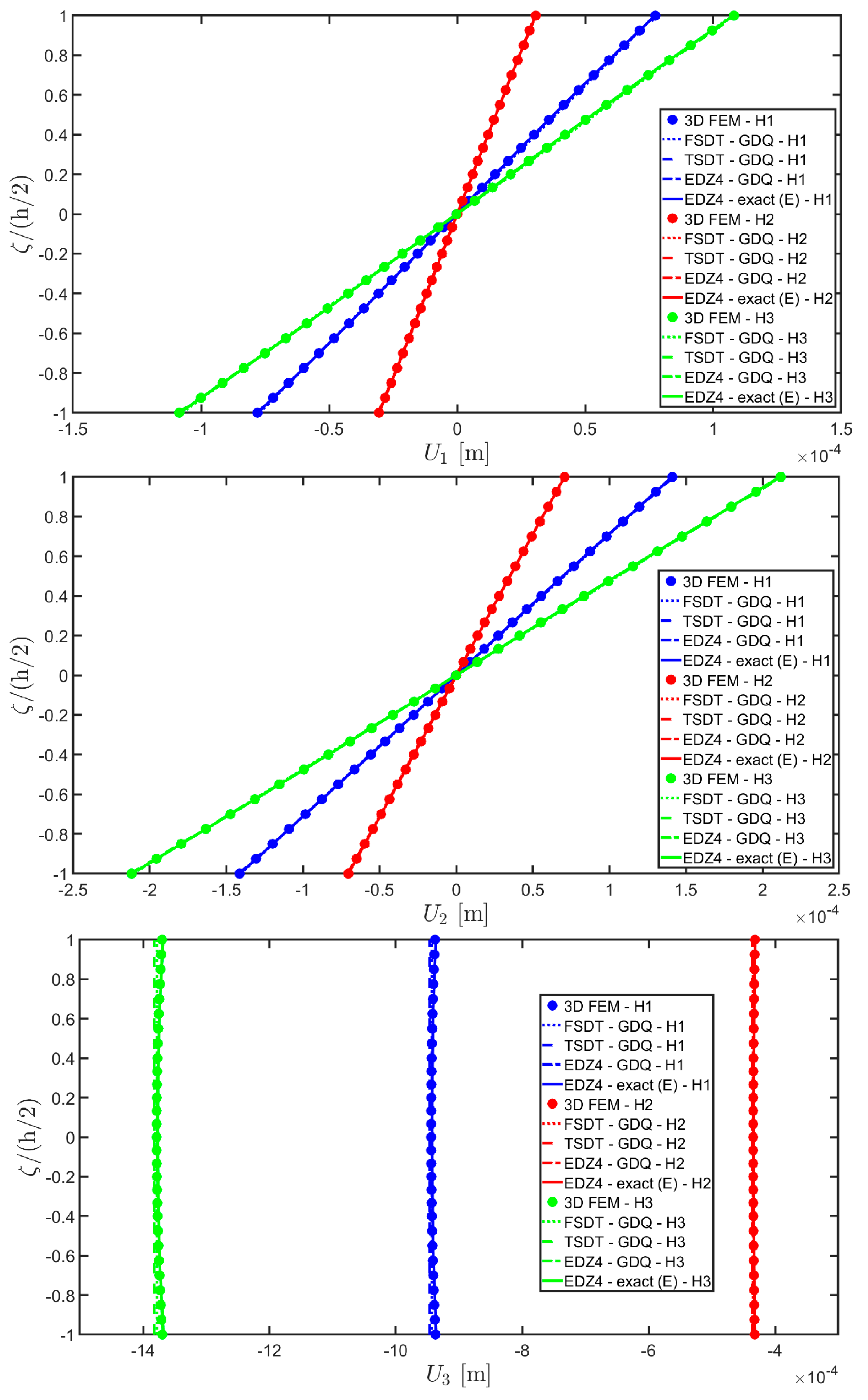 Materials 17 00588 g008