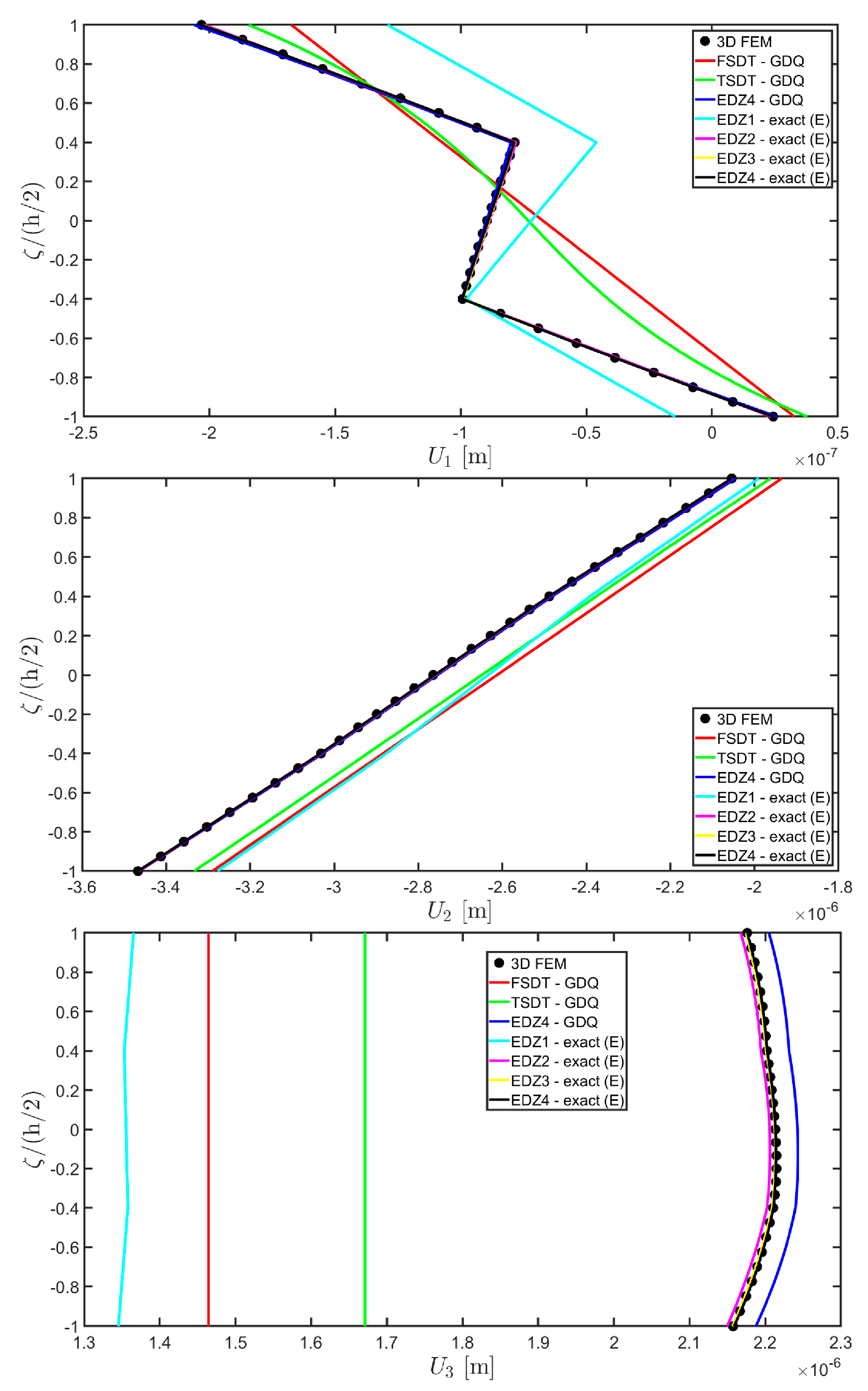 Materials 17 00588 g011
