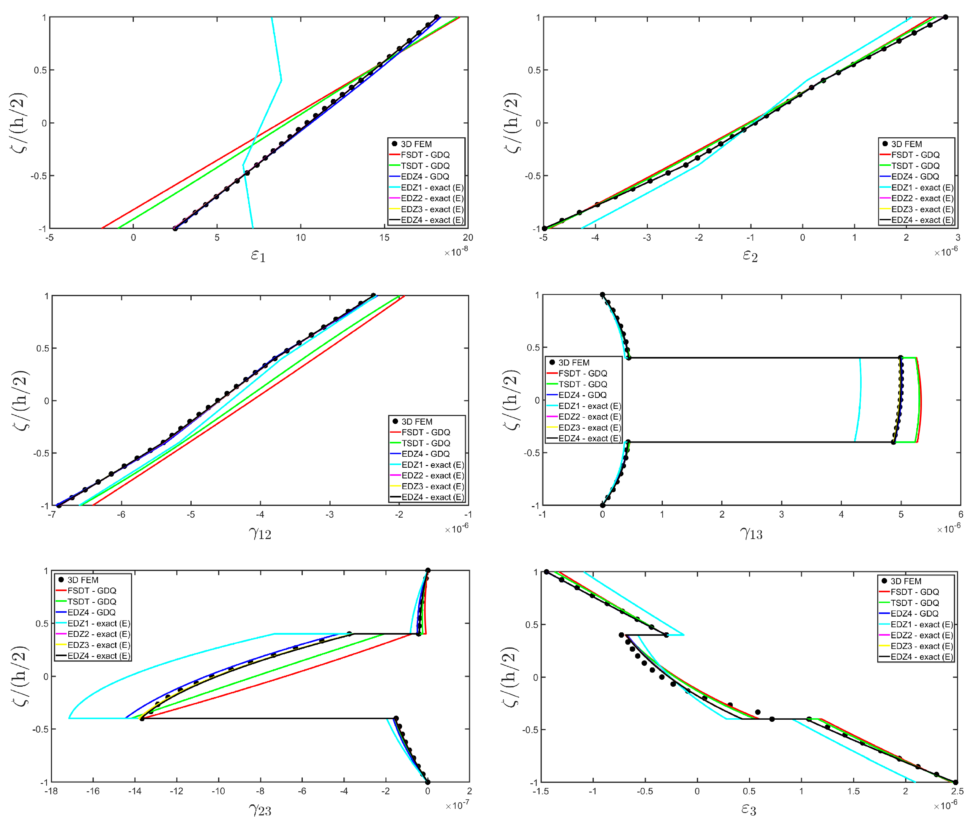 Materials 17 00588 g012