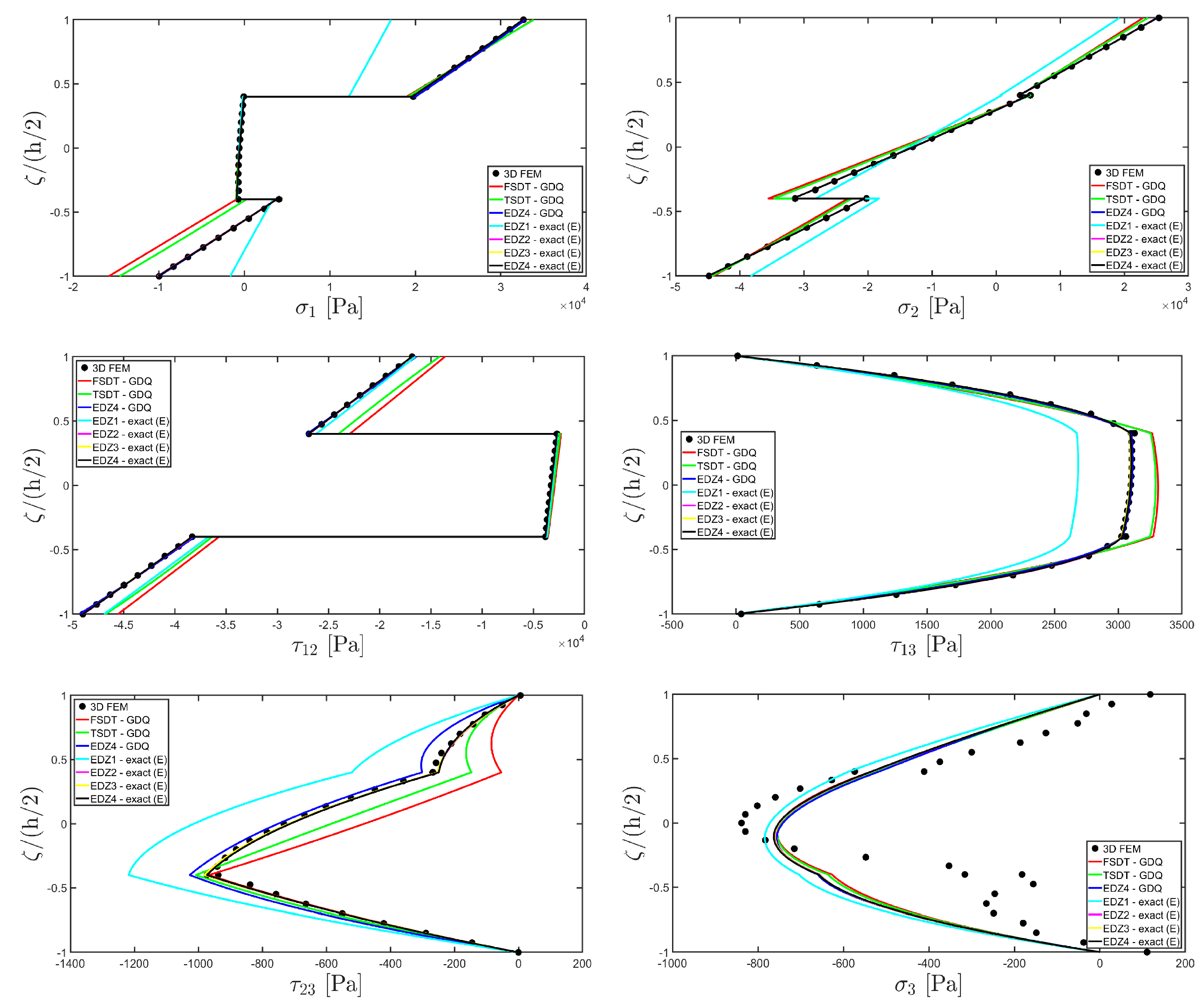 Materials 17 00588 g013