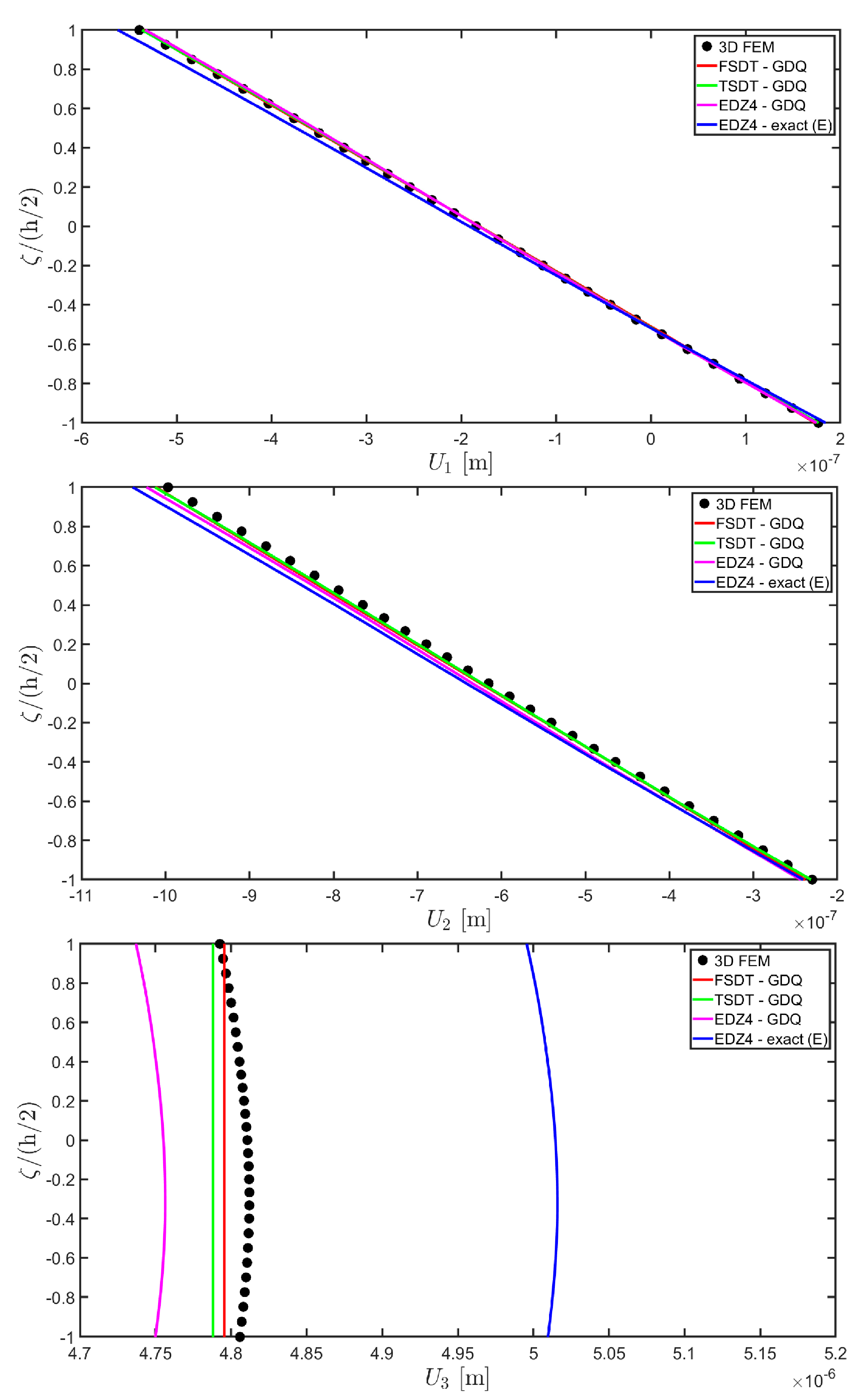 Materials 17 00588 g014