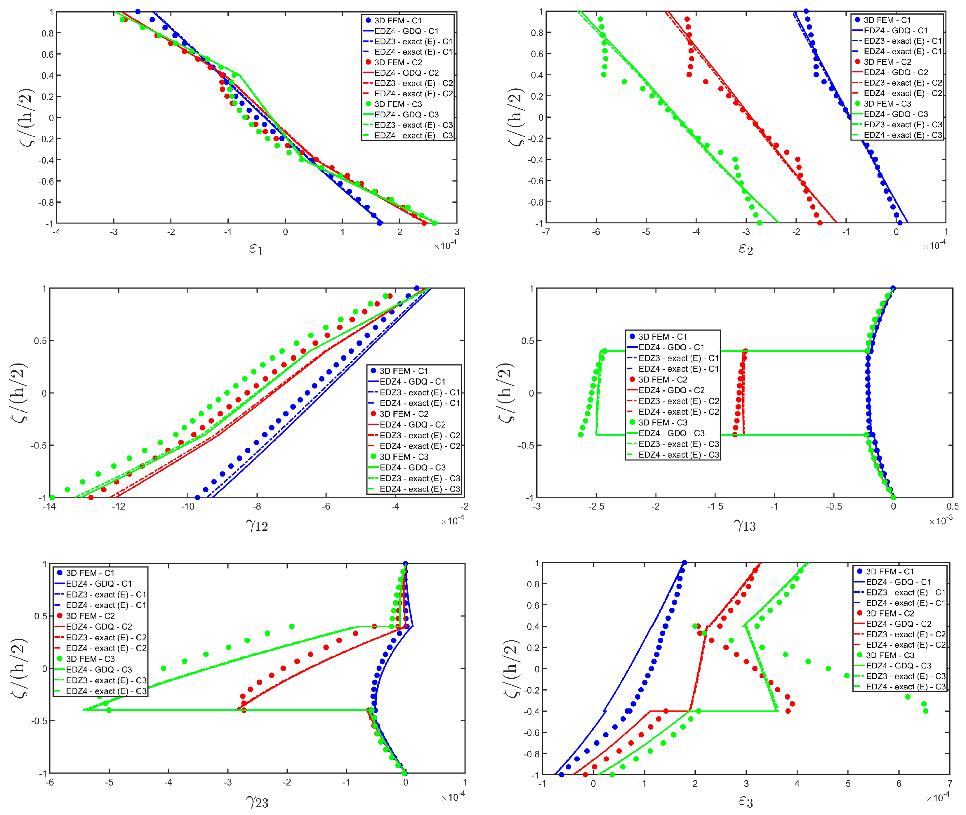 Materials 17 00588 g021
