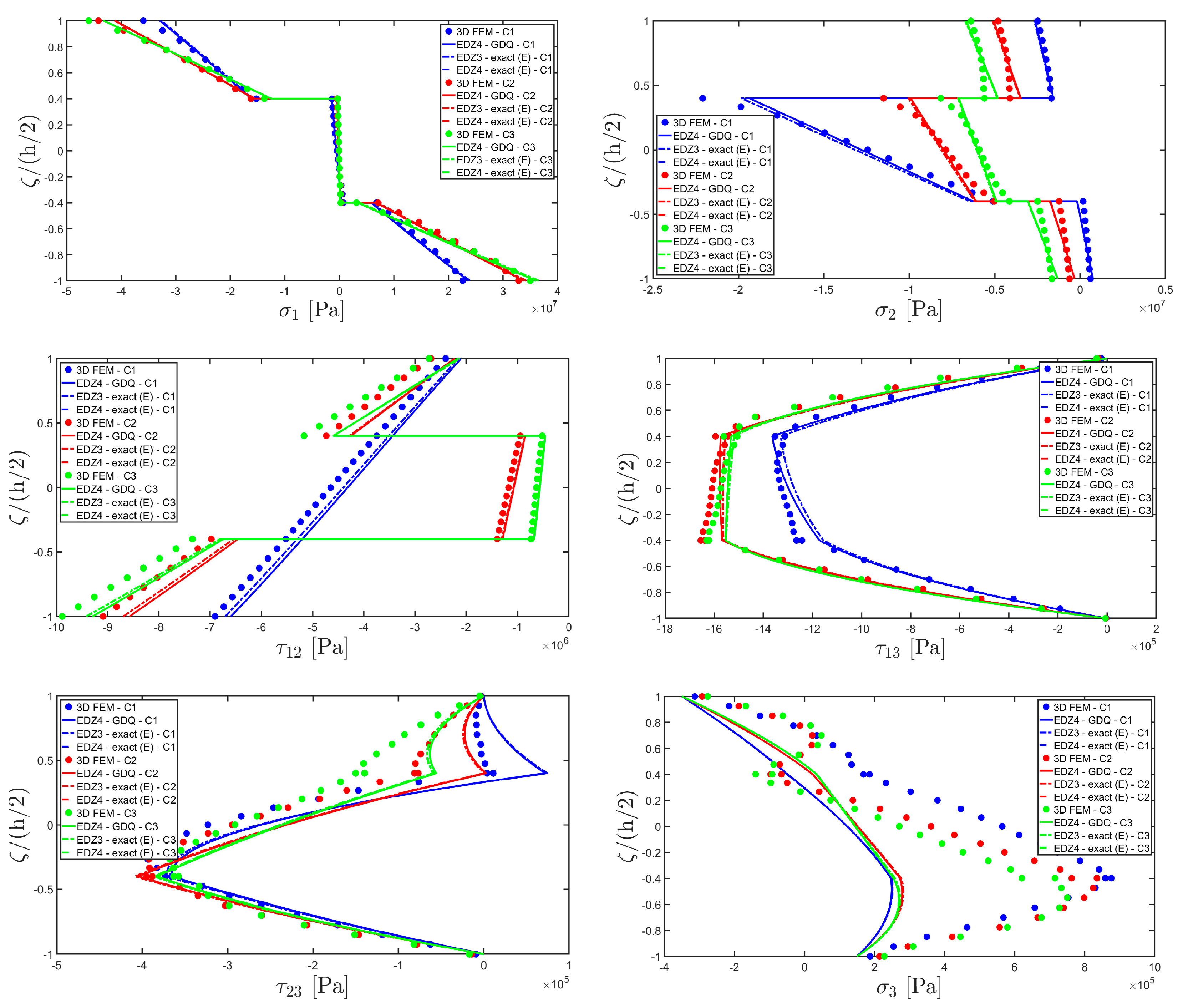 Materials 17 00588 g022
