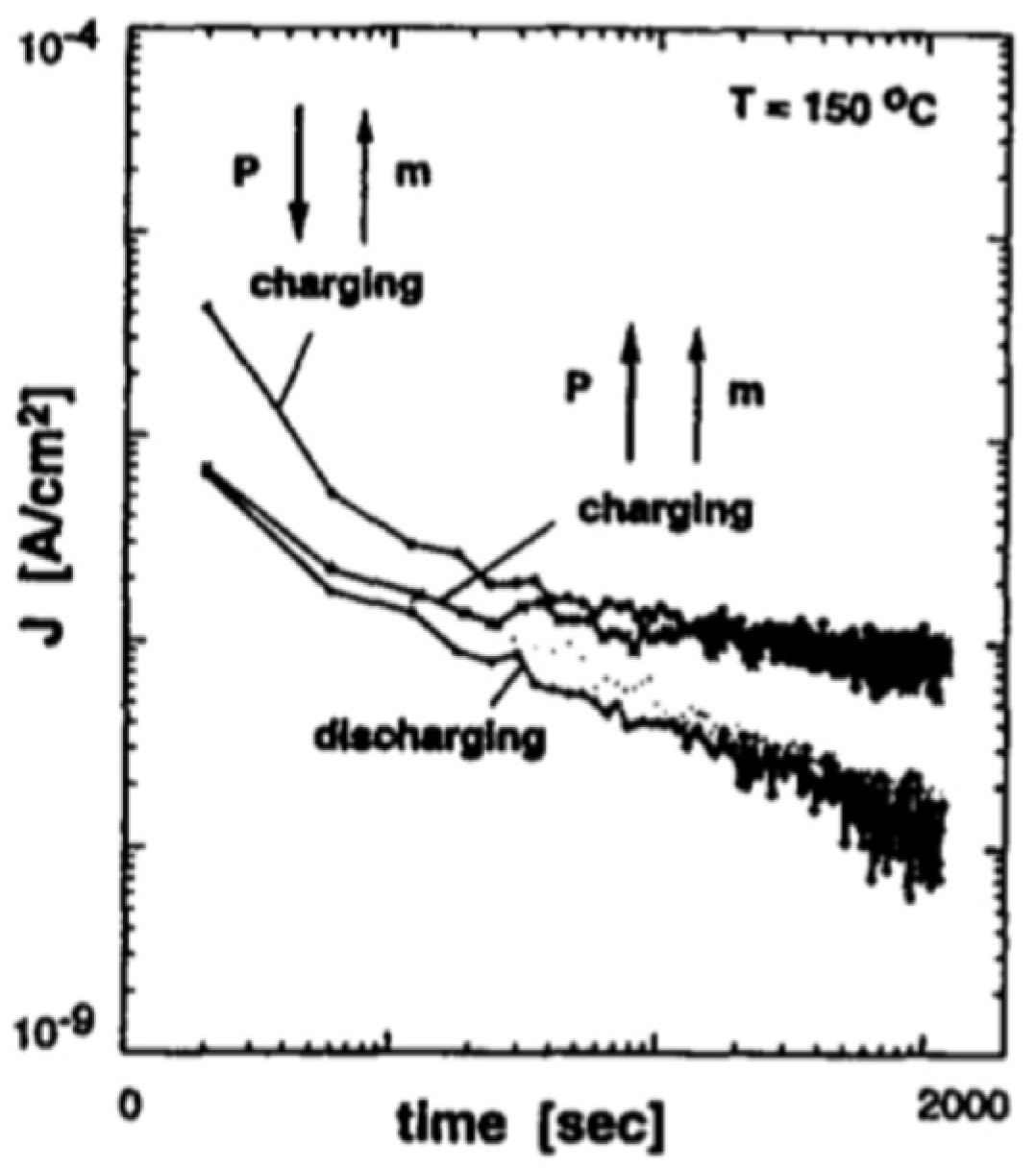 Materials 17 00589 g012
