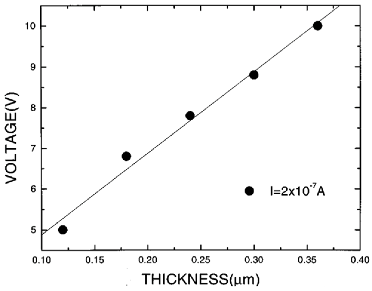 Materials 17 00589 g021