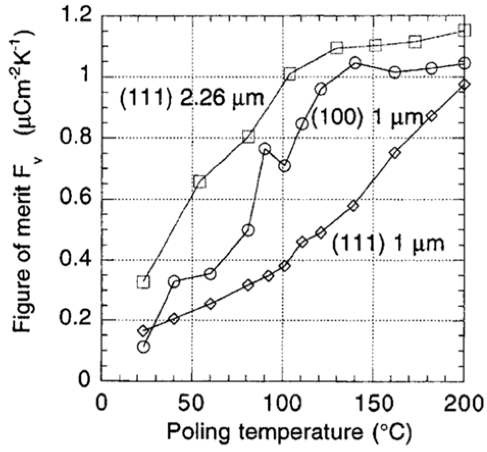 Materials 17 00589 g023