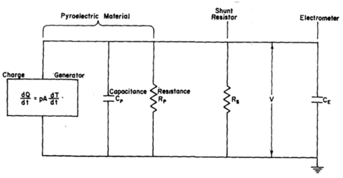 Materials 17 00589 g028