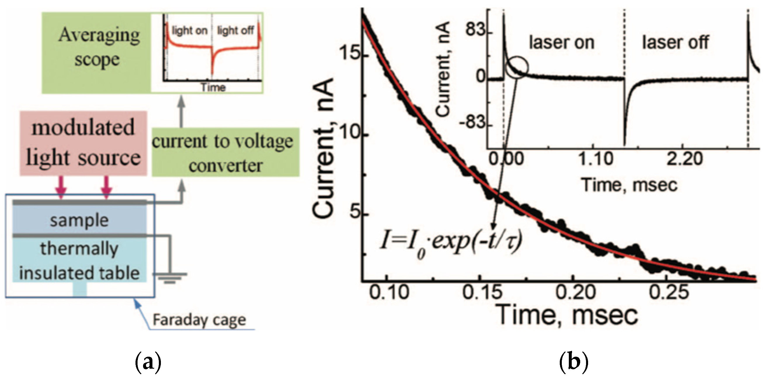 Materials 17 00589 g031