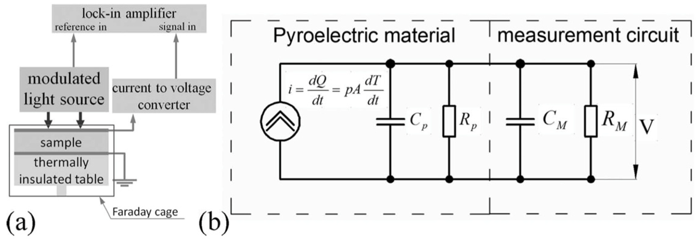 Materials 17 00589 g033