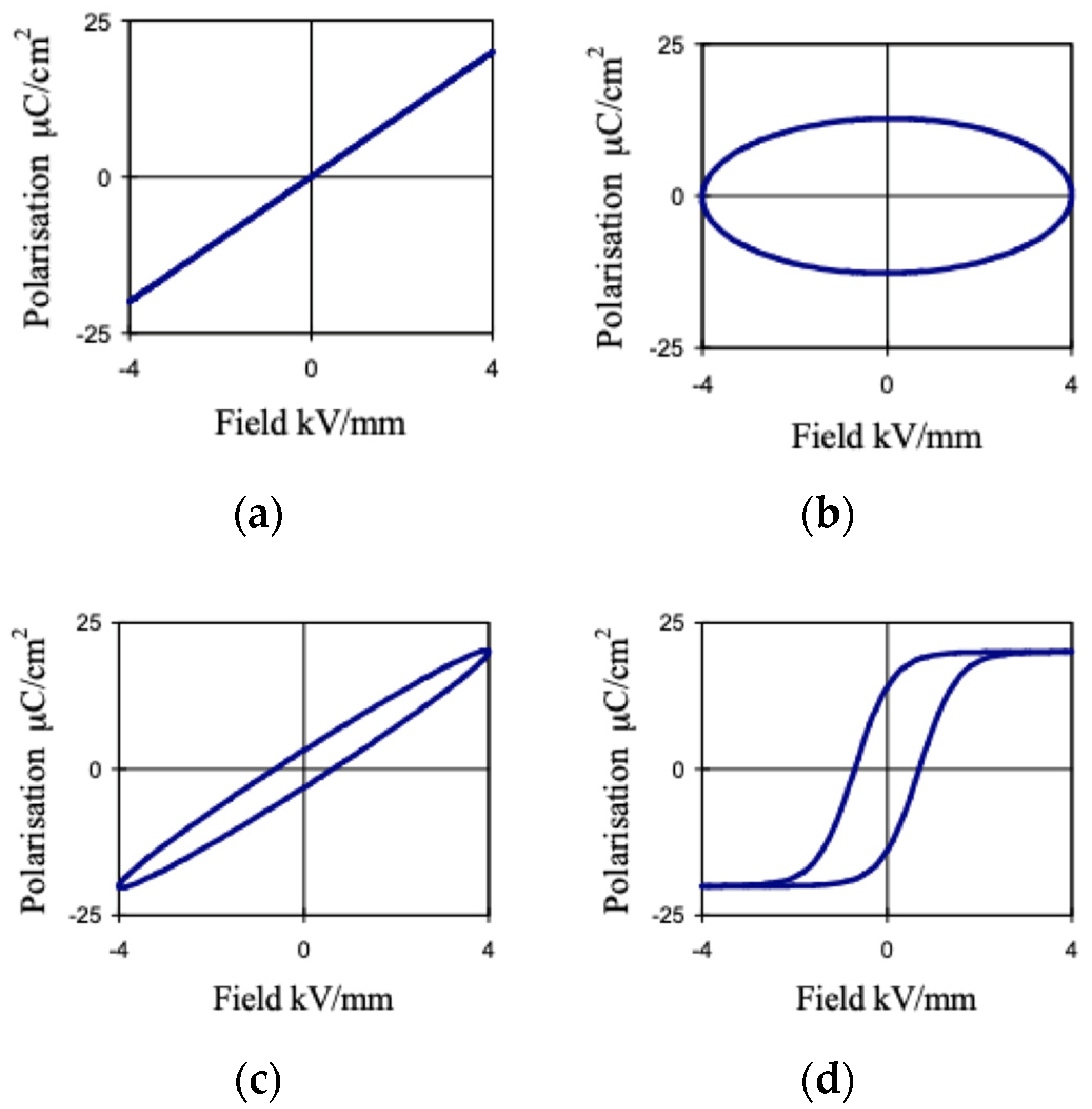 Materials 17 00589 g0a1
