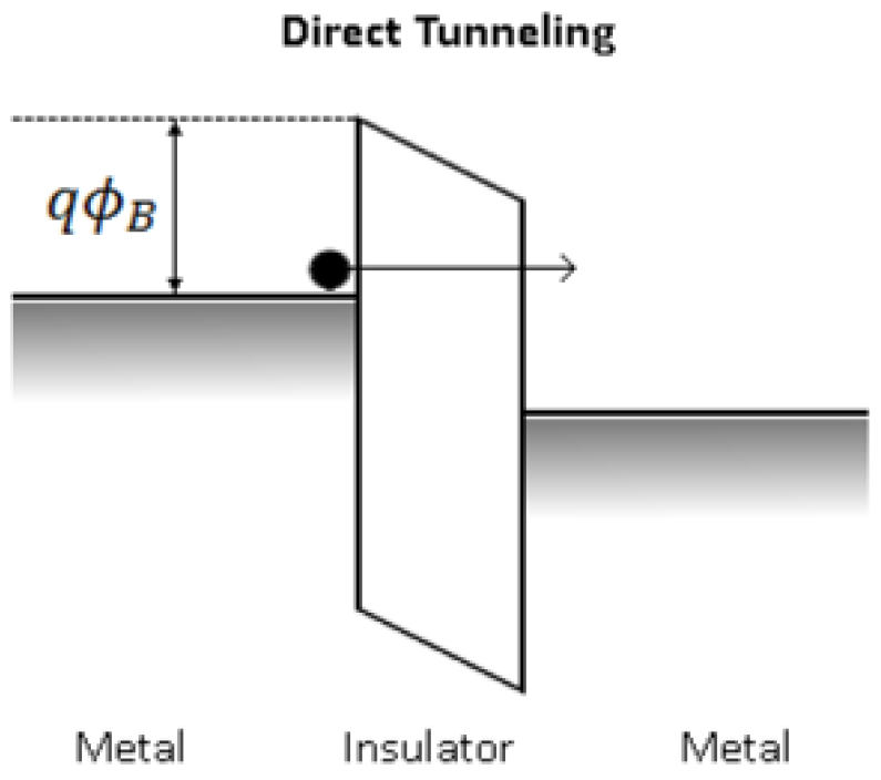 Materials 17 00589 g0a11