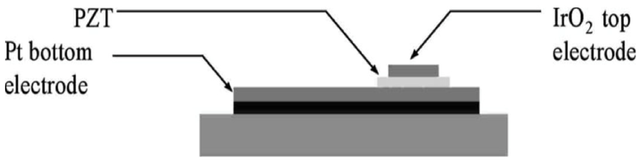 Materials 17 00589 g0a15