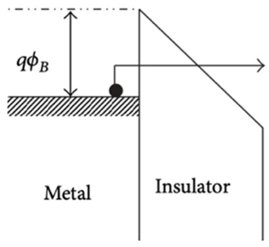 Materials 17 00589 g0a4