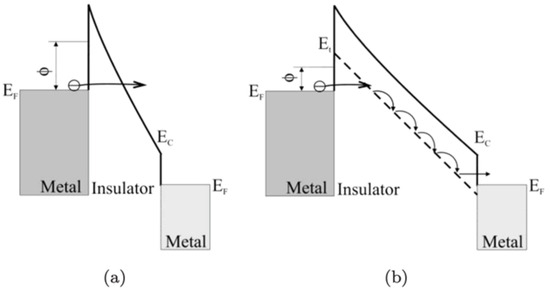 Materials 17 00589 g0a5