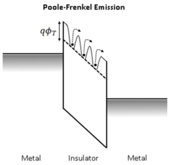 Materials 17 00589 g0a6