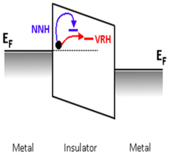 Materials 17 00589 g0a7