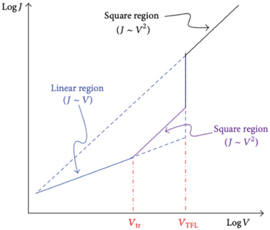 Materials 17 00589 g0a8