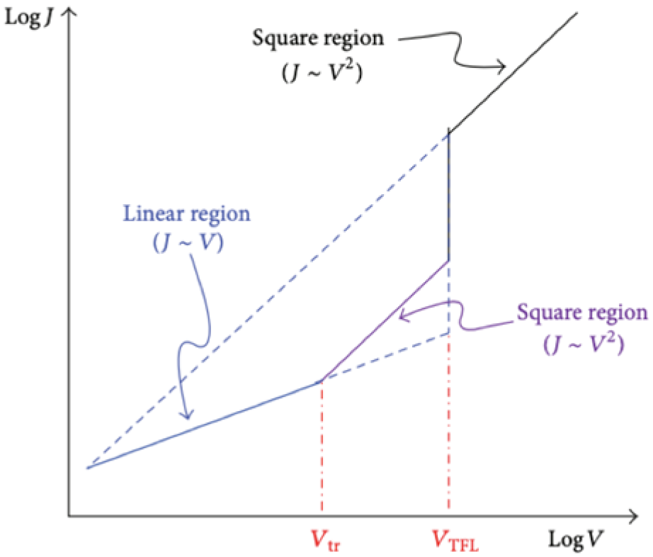 Materials 17 00589 g0a8