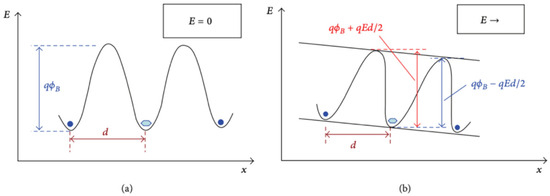Materials 17 00589 g0a9