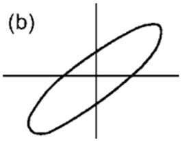 Materials 17 00589 i002