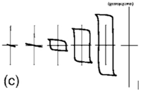 Materials 17 00589 i003