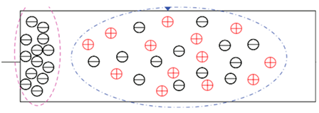 Materials 17 00589 i007