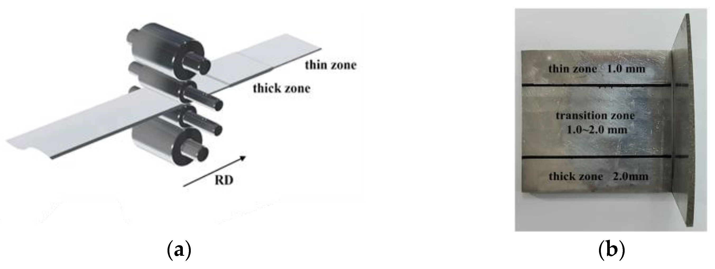 Materials 17 00591 g001