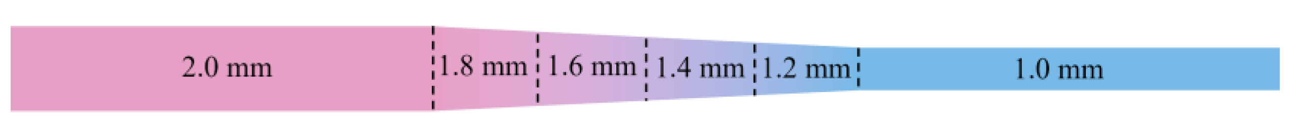 Materials 17 00591 g008