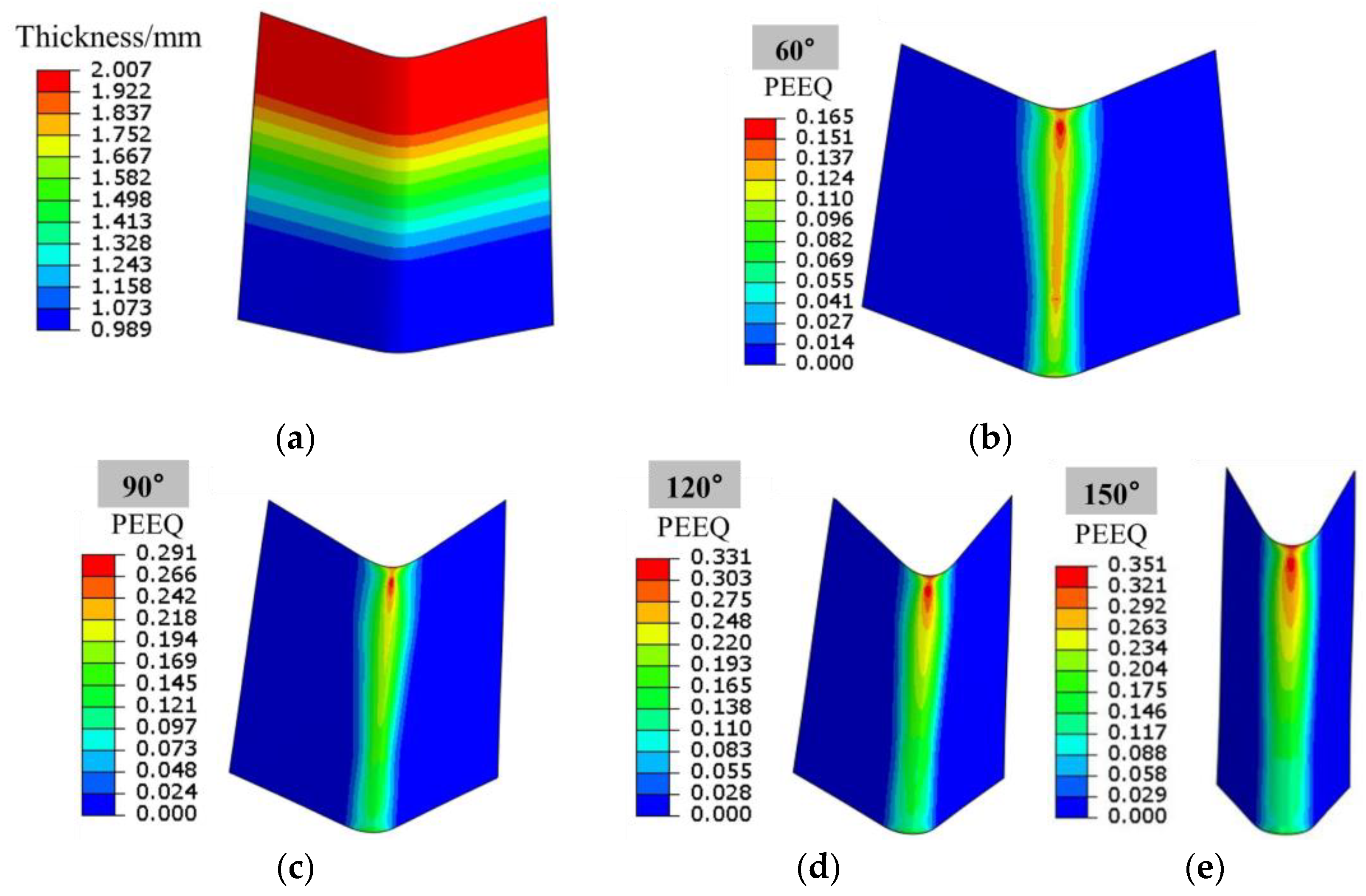 Materials 17 00591 g011