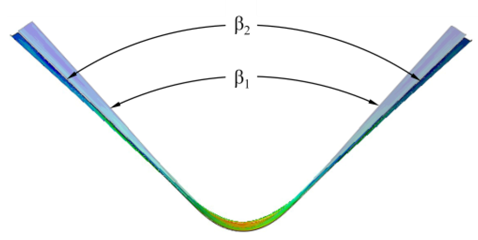 Materials 17 00591 g012