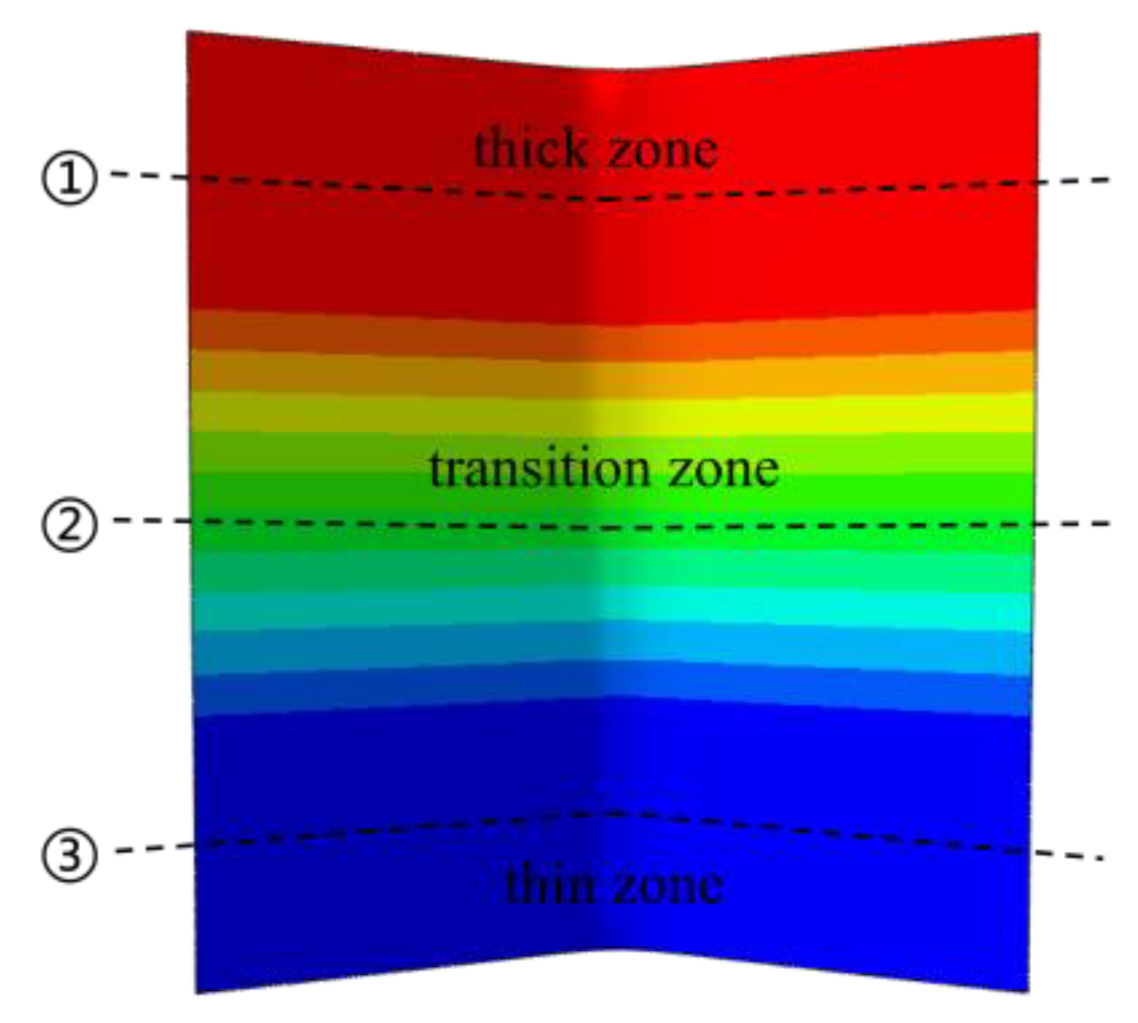 Materials 17 00591 g019