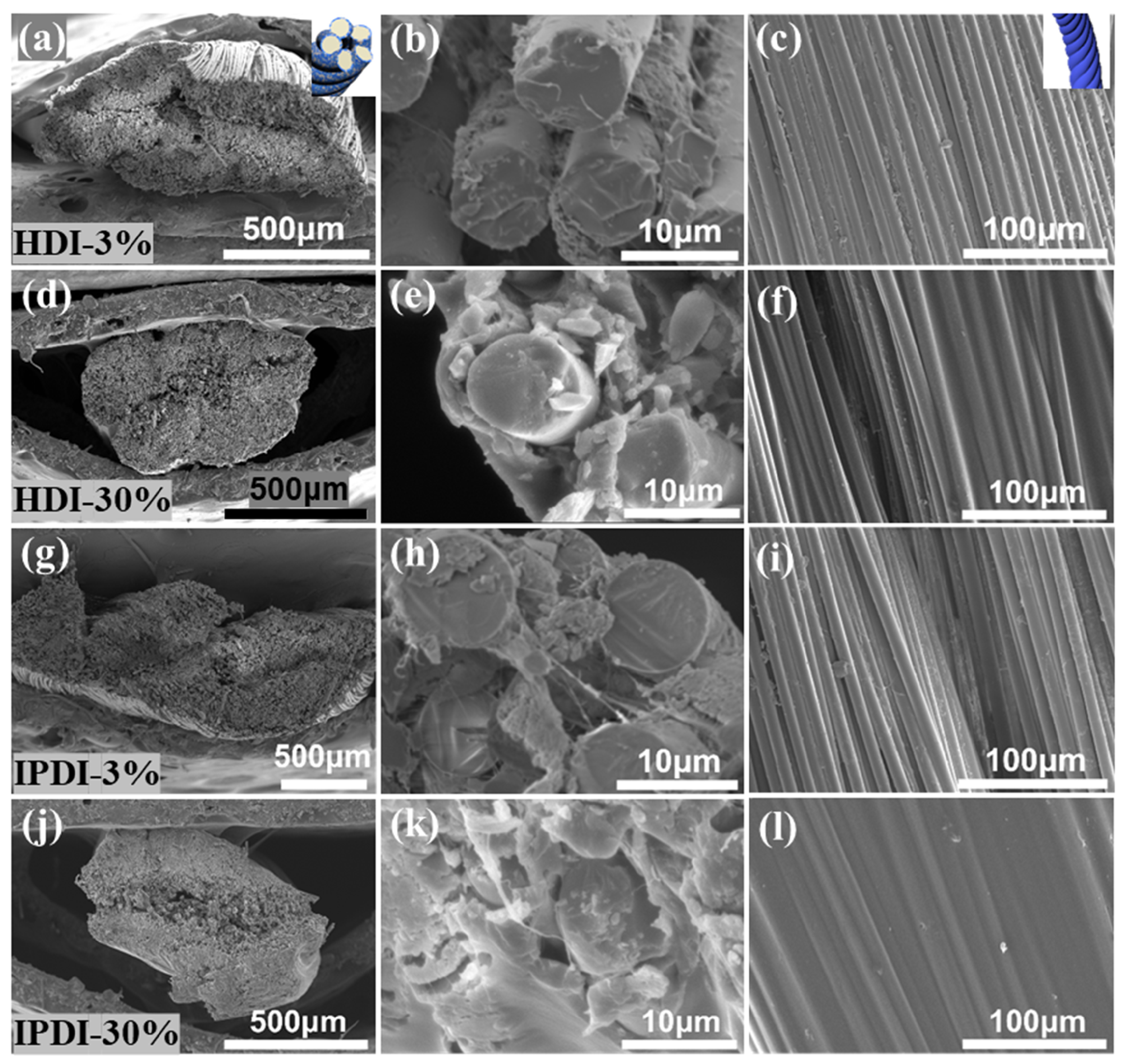 Materials 17 00599 g003