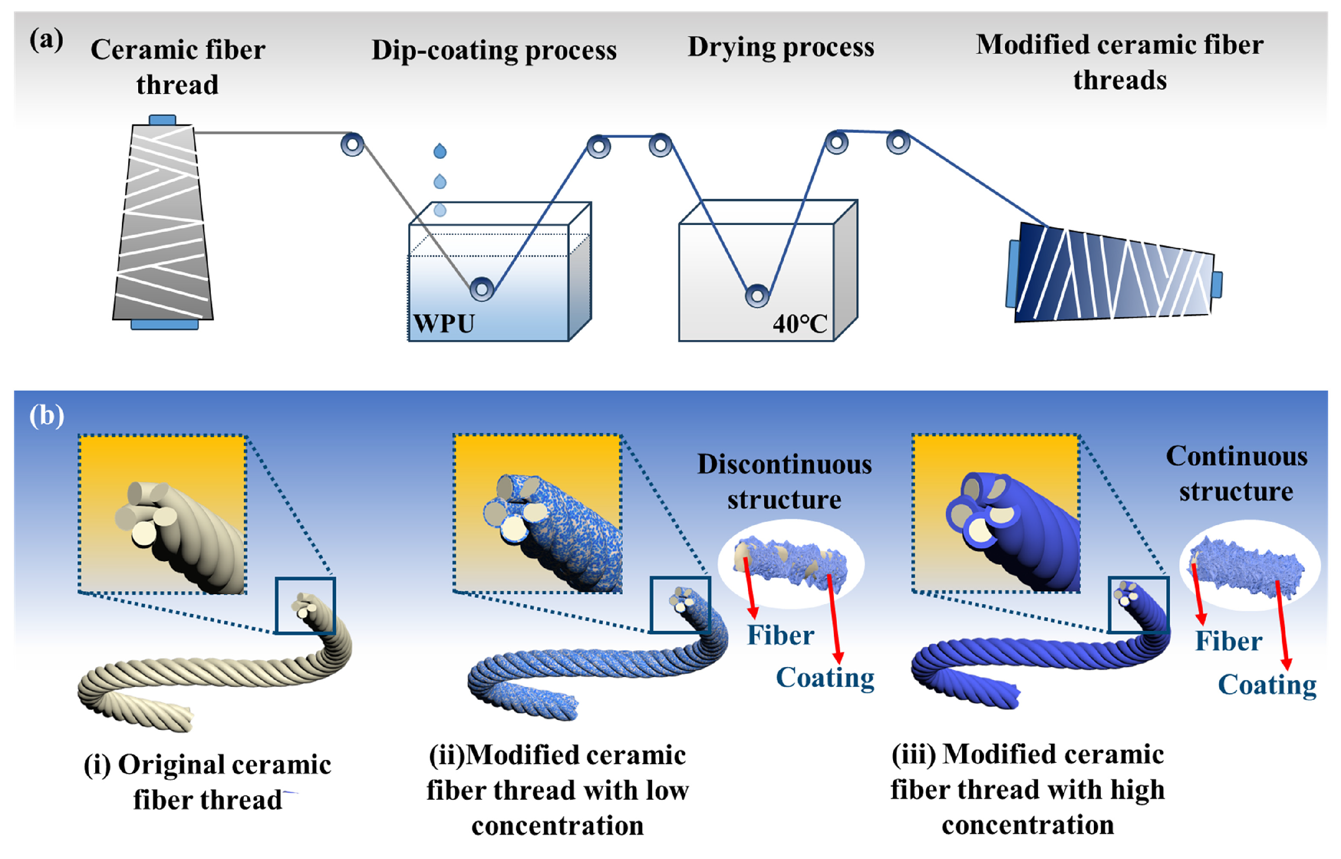 Materials 17 00599 g005