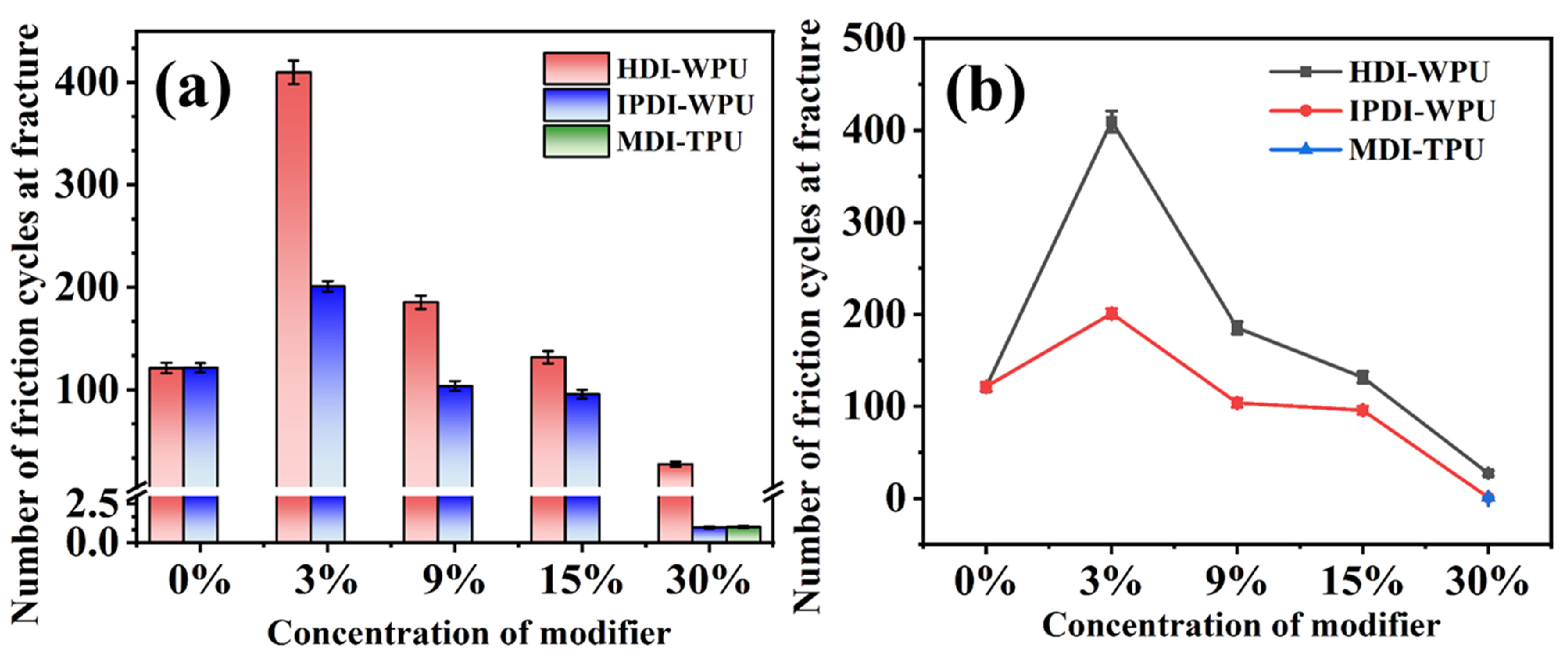 Materials 17 00599 g006