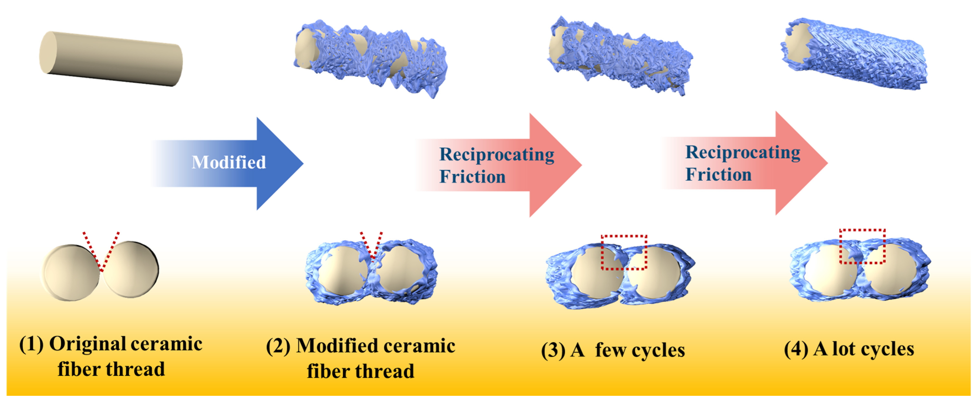 Materials 17 00599 g011