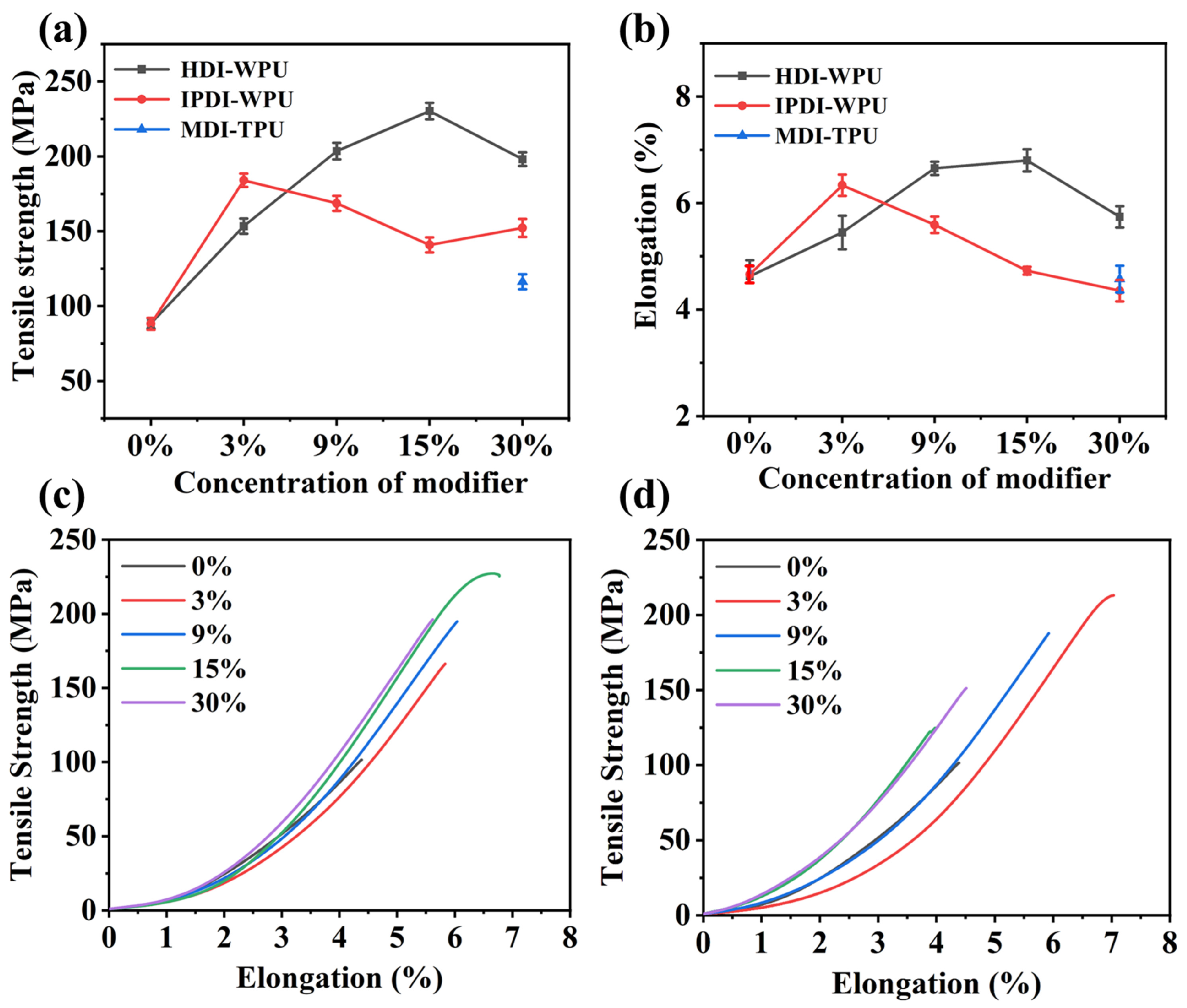 Materials 17 00599 g012