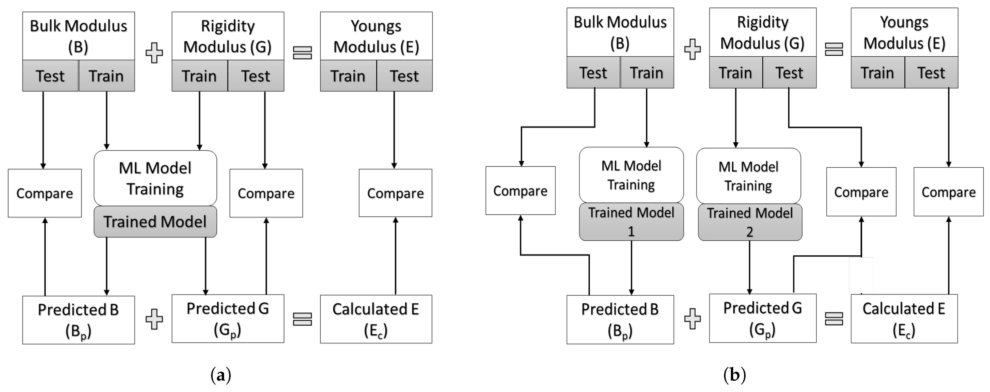 Materials 17 00601 g001