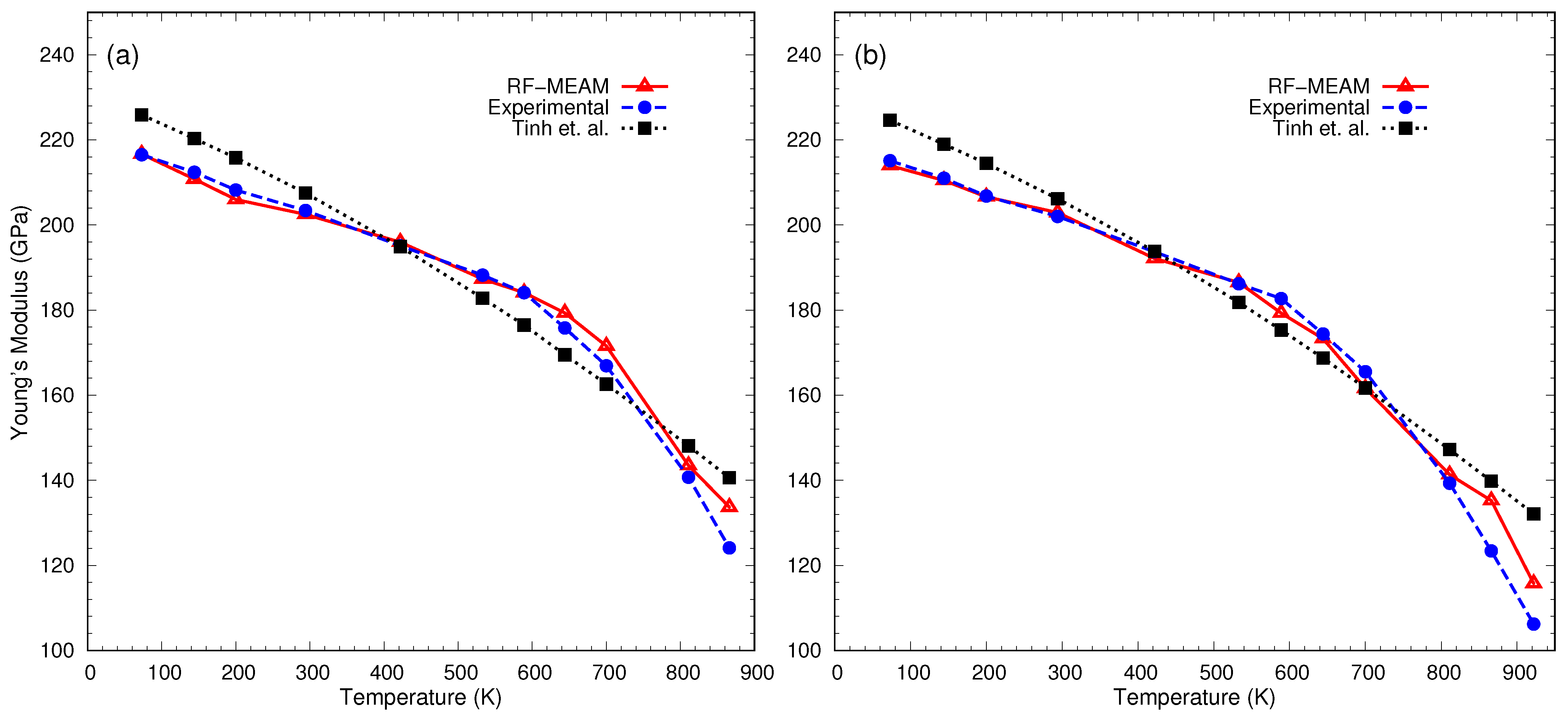Materials 17 00601 g003